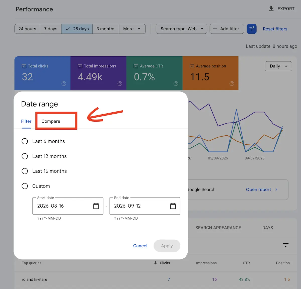 Kahe ajaperioodi võrdlus Search Console'i jõudlusaruandes