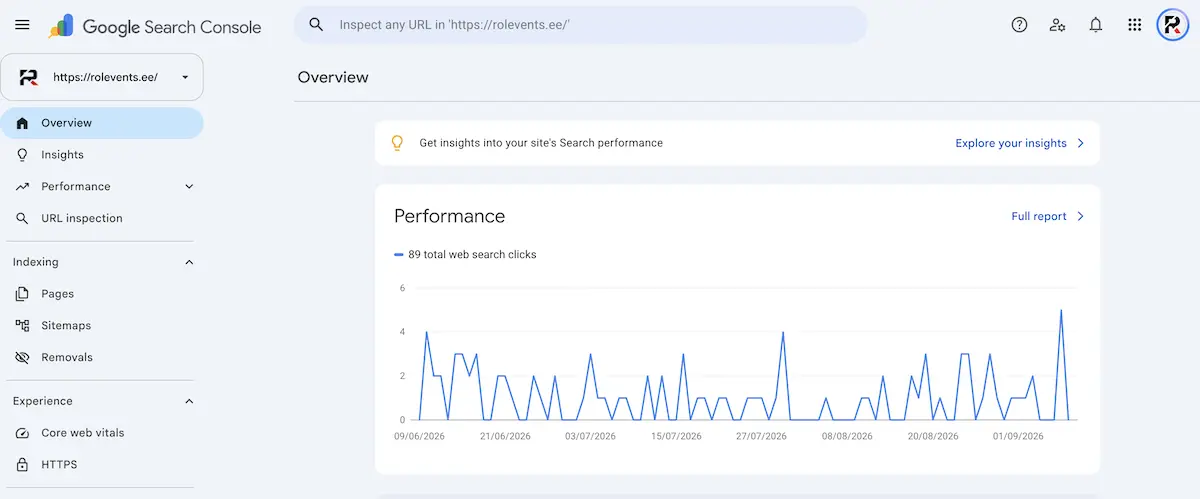 Google Search Console'i töölaua ülevaade